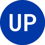 Logo von Union Planters (UPC).