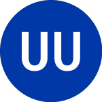 Logo von United Util (UU).
