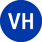 Logo von Viasys Healthcare (VAS).