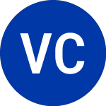 Logo von Votorantim Celulose (VCP).