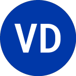 Logo von Van Der Moolen (VDM).