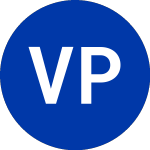 Logo von Vici Properties (VICI).