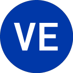 Logo von Vista Energy SAB de CV (VIST).