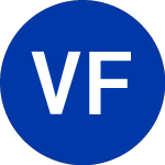 Logo von Voya Financial (VOYA-B).