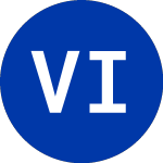 Logo von VPC Impact Acquisition H... (VPCC).