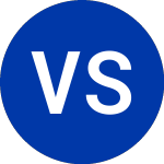 Logo von Vitamin Shoppe (VSI).