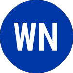 Logo von Wallbox NV (WBX).