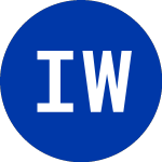 Logo von Integrated Wellness Acqu... (WEL).