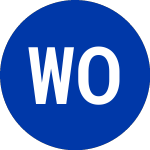 Logo von Westwood One (WON).