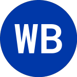 Logo von WR Berkley (WRB-E).