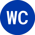 Logo von Williams Coal Gas (WTU).