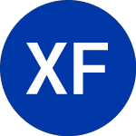 Logo von Xponential Fitness (XPOF).