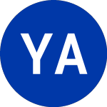 Logo von Yucaipa Acquisition (YAC).