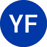 Logo von Yadkin Financial Corporation (YDKN).