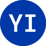 Logo von  (YOGA).
