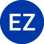Logo von Ermenegildo Zegna NV (ZGN.WS).