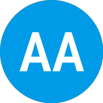 Logo von Alpha Alternative Assets... (AACAX).