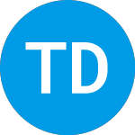 Logo von Toronto Dominion Bank Ca... (AAWQOXX).