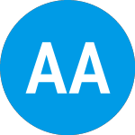 Logo von  (AAXAX).