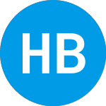 Logo von Hsbc Bank Usa Na Point t... (AAXVVXX).