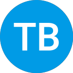 Logo von Torontodominion Bank Iss... (ABBKVXX).