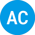 Logo von American Capital Strategies (ACAS).