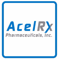 Logo von AcelRX Pharmaceuticals (ACRX).