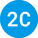 Logo von 26 Capital Acquisition (ADER).