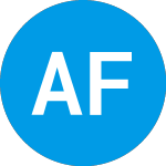 Logo von Aldel Financial II (ALDFU).