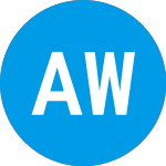 Logo von Alger Weatherbie Endurin... (ALEAX).