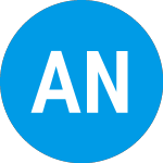 Logo von  (ANCX).