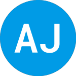 Logo von Ask Jeeves (ASKJ).
