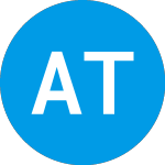 Logo von American Technology (ATCO).