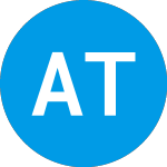 Logo von Anteris Technologies Glo... (AVR).