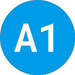 Logo von ADT 1849 Blue Chip Cover... (BCCASX).