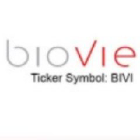 Logo von BioVie (BIVI).
