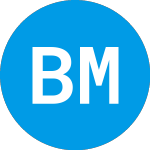 Logo von Blockchain Moon Acquisit... (BMAQR).