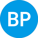 Logo von Brookfield Property REIT (BPYU).