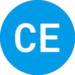 Logo von Canoe Energy Portfolio C... (CAIWX).