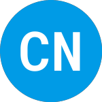 Logo von Canoe North American Mon... (CALHX).