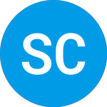 Logo von Six Circles Multistrategy (CALTX).