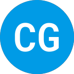 Logo von Capital Group Global Equ... (CAQKX).