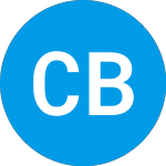 Logo von Chain Bridge I (CBRGU).