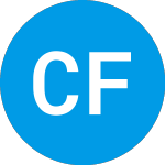 Logo von Ci Floating Rate Income ... (CDBUX).