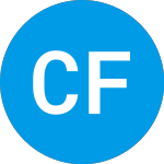 Logo von Coast Financial (CFHI).