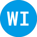 Logo von WTCCIF II Core High Yiel... (CHYBAX).
