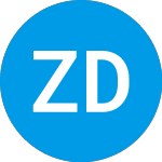Logo von ZW Data Action Technolog... (CNET).
