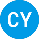 Logo von  (CNYD).