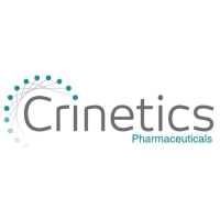 Logo von Crinetics Pharmaceuticals (CRNX).