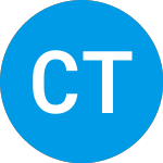 Logo von  (CTFO).